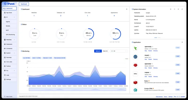Imagen de portada del artículo «1Panel: el panel de control moderno que planta cara a Plesk y cPanel»