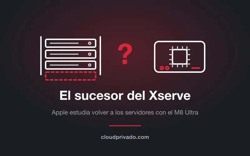 Rack con tres unidades 1U y un hueco punteado en rojo, un interrogante y un Mac Studio con su chip