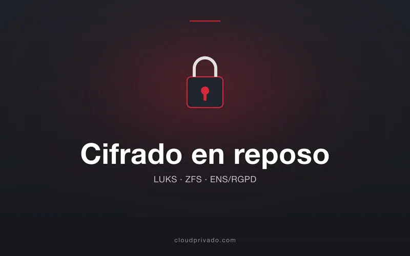Imagen de portada del artículo «Cifrado en reposo en Proxmox: LUKS, ZFS y por qué el ENS y el RGPD te lo van a pedir»