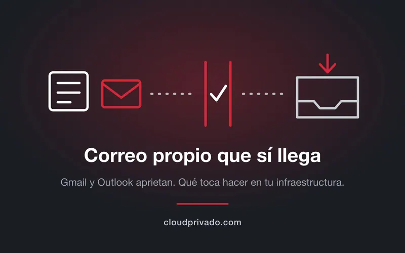 Imagen de portada del artículo «Gmail y Outlook aprietan el correo masivo: qué hacer si el servidor de correo es tuyo»