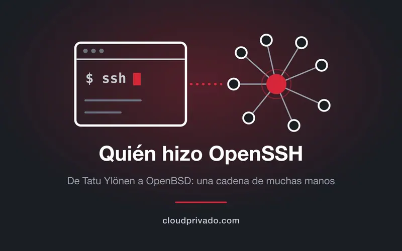 Ventana de terminal con un prompt de ssh unida a una red de nodos grises que convergen en un punto rojo