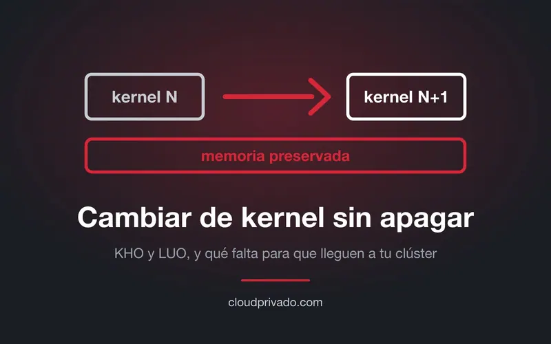 Imagen de portada del artículo «Cambiar de kernel sin apagar las cargas: qué son KHO y LUO (y qué falta para que lleguen a tu clúster)»