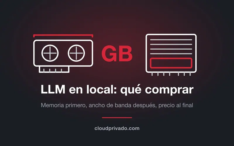 Una tarjeta gráfica y un bloque de memoria a ambos lados de las letras GB, con el título LLM en local: qué comprar