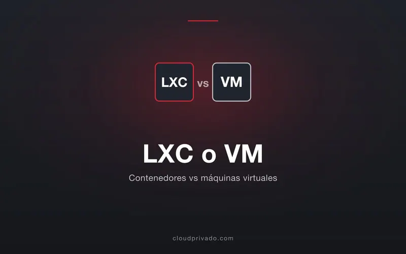 Imagen de portada del artículo «LXC o máquina virtual en Proxmox: cuándo usar cada uno (y por qué no es lo mismo que Docker)»