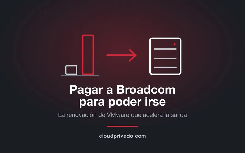 Dos barras, una baja en gris y otra muy alta en rojo, y una flecha hacia un servidor