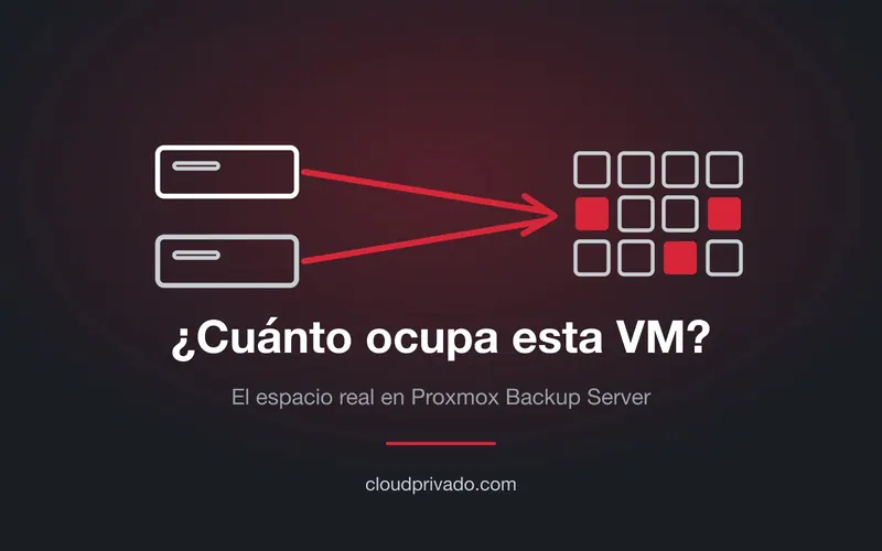 Imagen de portada del artículo «¿Cuánto ocupa esta VM en el backup? PBS_Chunk_Checker responde lo que la interfaz de PBS no dice»