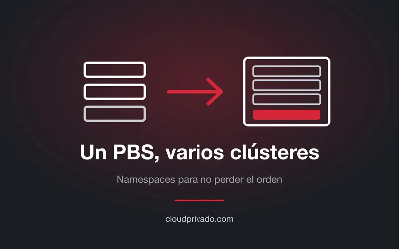 Imagen de portada del artículo «Un solo Proxmox Backup Server para varios clústeres: namespaces sin perder el orden»