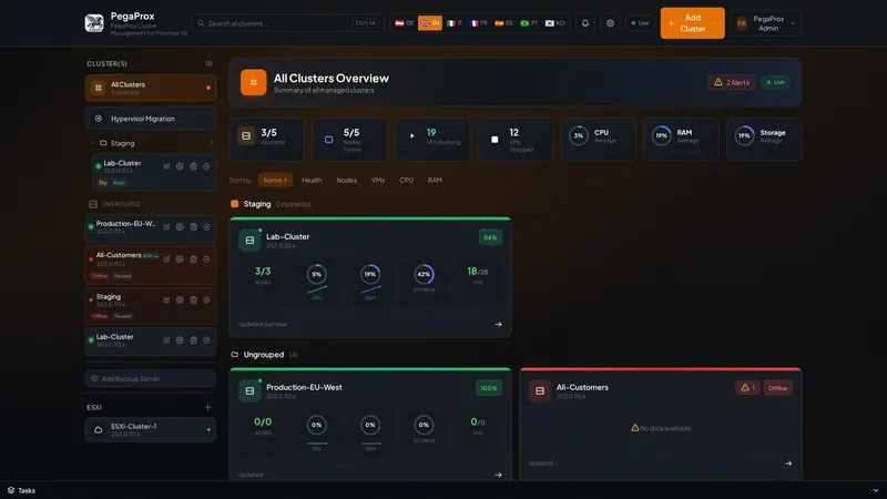 Imagen de portada del artículo «PegaProx: gestión multi-clúster open source para Proxmox VE y XCP-ng»