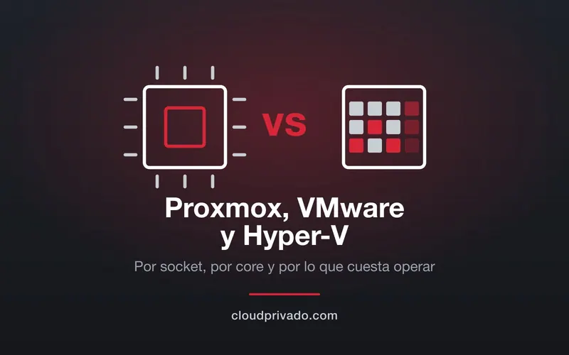Imagen de portada del artículo «Proxmox frente a VMware y Hyper-V: mucho más que ahorrar en licencias»