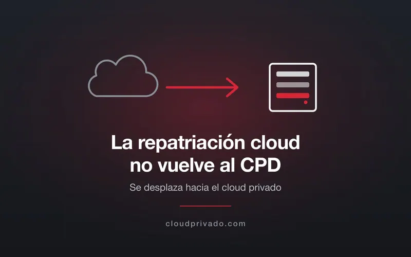 Imagen de portada del artículo «La repatriación cloud no vuelve al CPD: se desplaza hacia el cloud privado»