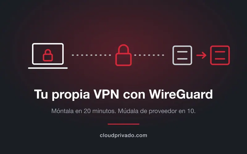 Imagen de portada del artículo «Tu propia VPN con WireGuard: 20 minutos para montarla y 10 para mudarla de proveedor»